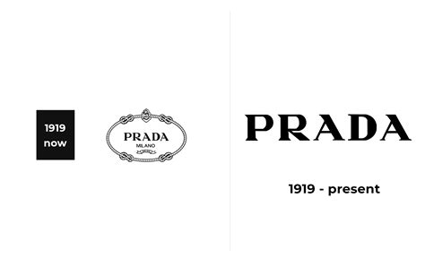 prada logo change year over year